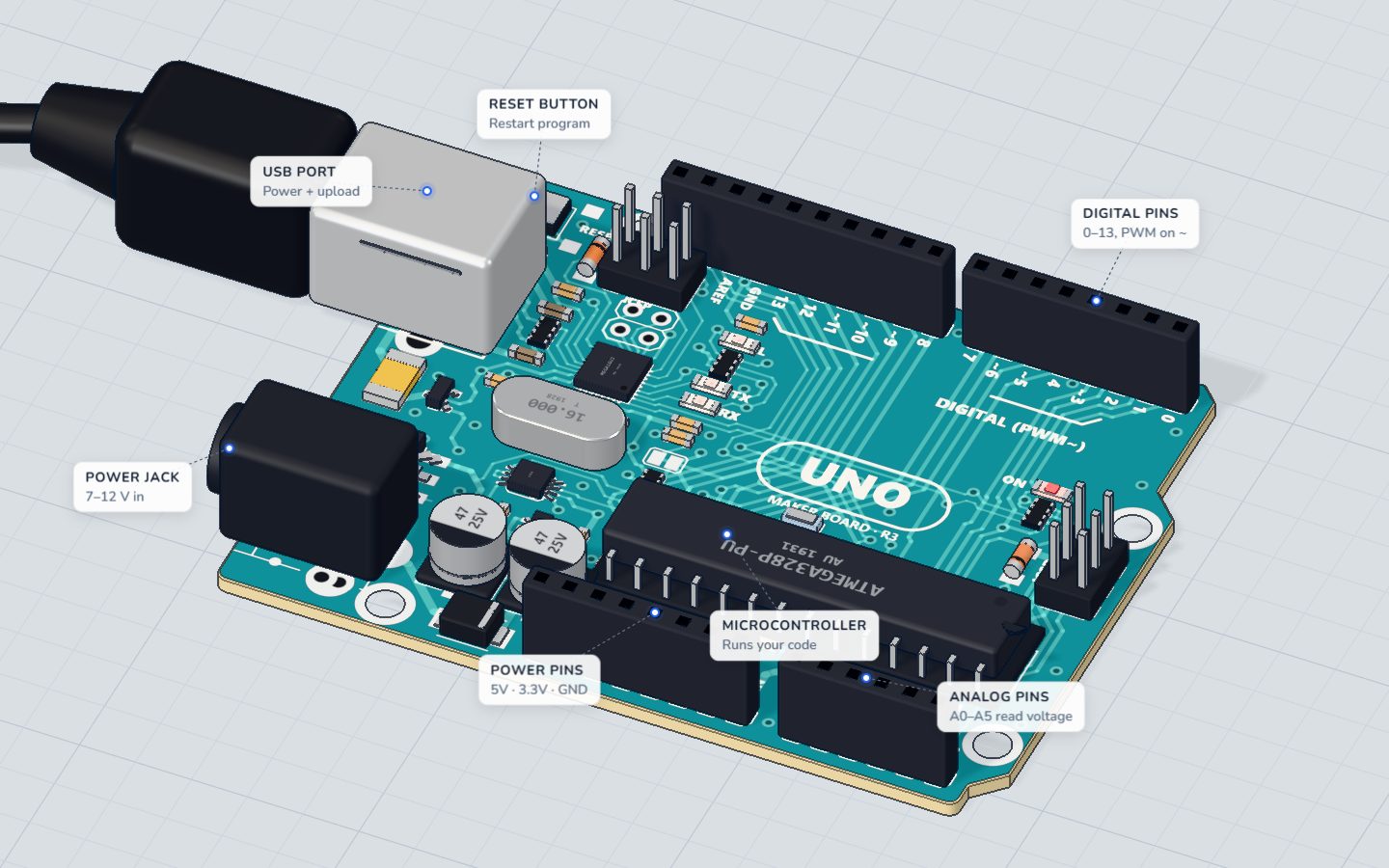 Press Run and watch the L LED next to pin 13 blink while the serial monitor counts