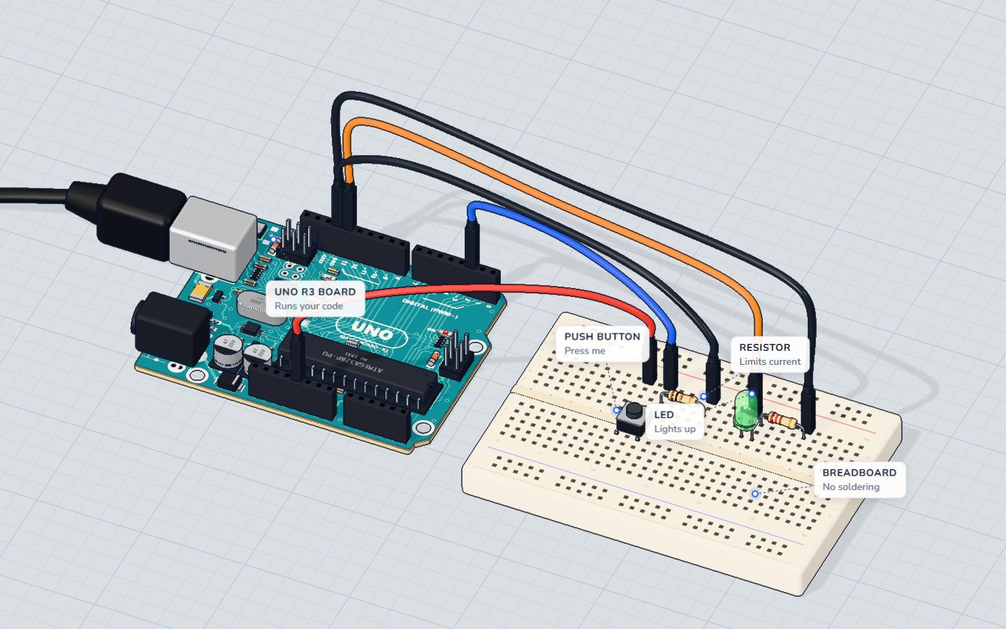 An Arduino UNO wired to a push button with a 10 kilo-ohm pull-down resistor and a green LED on a breadboard