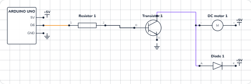 Schematic of the motor circuit: pin 6 through 1 kΩ to the TIP120 base, the motor between 5 V and the collector, the diode across the motor, the emitter to GND