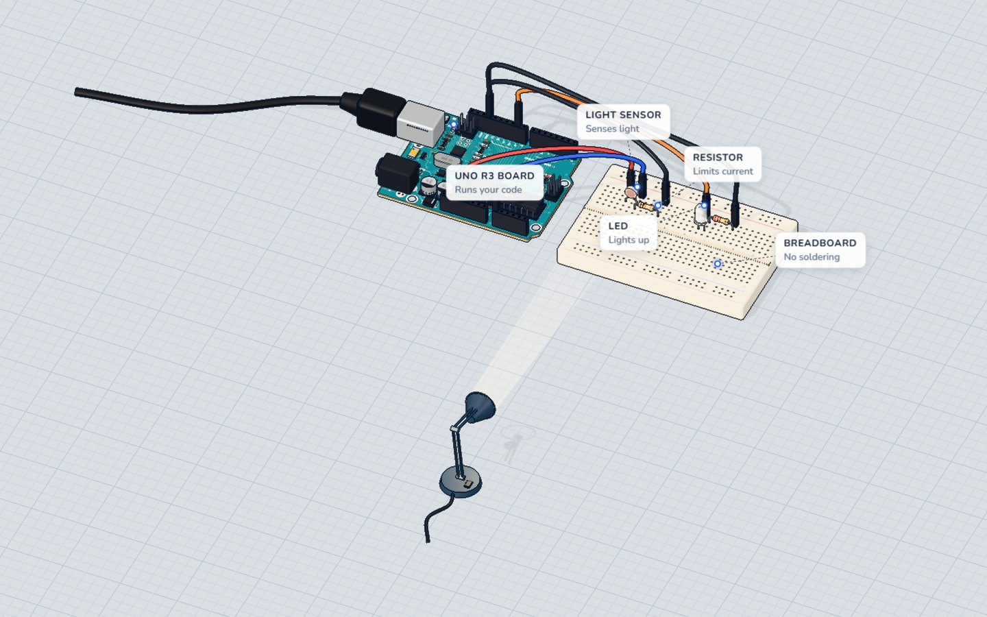 Drag the desk lamp away from the sensor and watch the LED come on