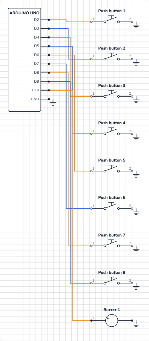 Schematic of the mini piano: eight buttons from D2–D9 to GND, and D10 to the buzzer