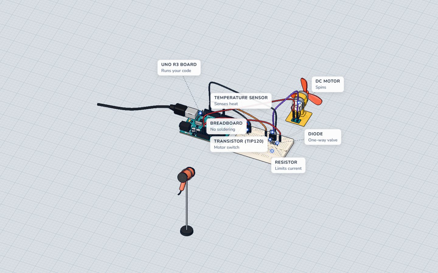 Drag the hairdryer close to the TMP36: above 30 °C the fan starts