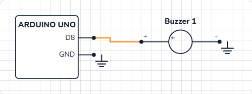 Schematic of the tune circuit: D8 to the buzzer's + leg, the other leg to GND