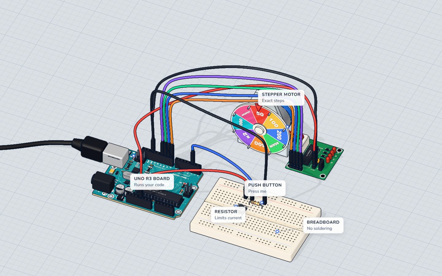 An Arduino UNO driving a 28BYJ-48 stepper motor through a ULN2003 driver board, with a prize wheel and a push button on a breadboard